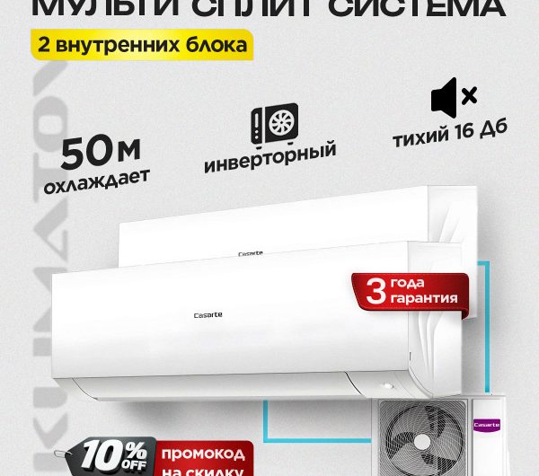 Обзор AUSTEC сплит-система для Москвы